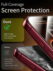 3pcs High Definition Tempered Glass Screen Protector - [Compatible With 2026 Models] 9H High Hardness Durable Glass, Resistant To Damage, For Storage In Backpacks And Pockets, Scratch-Resistant For Frequent Use. Surface Coating Repels Water Stains And Fingerprint Residue. Compatible With IPhone Duo/18 Pro Max/18 Pro//15/14/13/12/11 And Other Series. Phone Accessories, Easy Installation - Clear - View 3