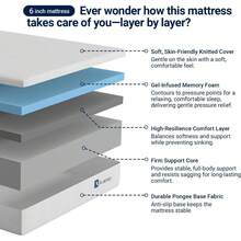 Kids Crib Mattresses - Twin - View 8