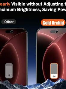 4 Packs Tempered Glass Screen Protector Compatible With Iphone 18 Pro Max, HD Clear, 9H Hardness, Anti Fingerprint, Bubble Free, Scratch Resistant, Compatible With IPhone 17 Pro Max, 16 Pro Max, 15 Pro Max, 14 Pro Max, 13/12/11 Series - Black - View 2