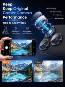 3片裝 [2026新款] 9H 鋼化玻璃相機鏡頭保護膜，適用於 iPhone 18 Pro/18 Pro Max/Duo/17 Pro Max/17 Pro/17/16 Pro Max/16 Pro/16 Plus/16/15/14/13/12/11 – 原色黑，鏡頭蓋，超清透明，防刮耐磨，防碎裂，無氣泡，易安裝，兼容手機殼，日常保護 - 黑色 - 查看 3