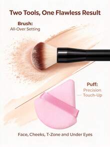 2Pcs Blush Powder Makeup Brush,Large Face Cosmetic Brush ,Face Makeup Tools For Blush, Loose Powder & Finishing Makeup - Black - View 5