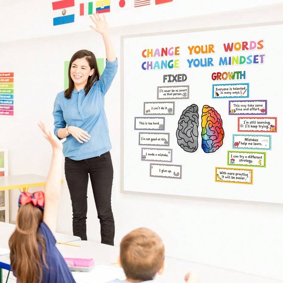 22 English Growth Mindset Educational Posters, Perfect For Children, Early Education Toys, Kindergarten Learning Resources, Home Education PreK Classroom Essentials