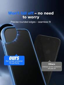 2pcs Matte Privacy Screen Protector Compatible With Iphone 18 Pro Max, Made Of Pet Soft Film (Not Tempered Glass), Anti-Drop Anti-Collision, Privacy Function Screen Protector, Compatible With IPhone 18 Pro Max/18 Pro/Duo/17 Pro Max/16/15/14/13/12/11/XS/8/7, Non-Glass Material - Black - View 6