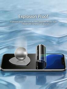 3Pcs Anti Spy Privacy Hydrogel Screen Protector, Full Coverage Bubble Free Easy Install Soft Non-Glass Film, Compatible With IPhone 18/17/16/15/14 Pro Max Duo - Black - View 7