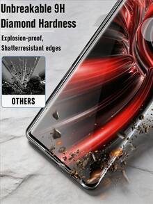 2Pcs 3D Curved HD Tempered Glass Film Full Coverage 9H Hardness Explosion Proof Anti Scratch Phone Screen Protector Compatible With Samsung Galaxy/Honor/ Reno/Compatible With Xiaomi/ Note 15 14 13 Pro+ 4G 5G No Bubble Automatic Adsorption Protective Film - Clear - View 6