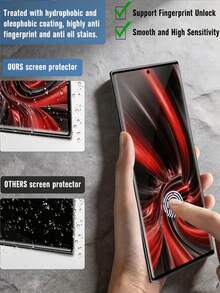 2Pcs 3D Curved HD Tempered Glass Film Full Coverage 9H Hardness Explosion Proof Anti Scratch Phone Screen Protector Compatible With Samsung Galaxy/Honor/ Reno/Compatible With Xiaomi/ Note 15 14 13 Pro+ 4G 5G No Bubble Automatic Adsorption Protective Film - Clear - View 7