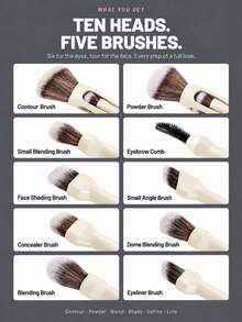 10 In 1 Multifunctional Makeup Brush, 5 Double-Ended Brushes With 10 Heads For Contour, Powder, Concealer, Eyeshadow, Blending, Eyeliner And Brows, Soft Synthetic Bristles, Compact Nesting Handle, Portable Travel Makeup Kit For Daily Beauty Routines. - Beige - View 6