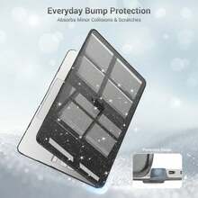 حافظة حماية للابتوب MacBook Neo 13 بوصة 2026 A3404 A18 Pro Chip | بطانية حماية صلب لامع مضاد للتشقق & فيلم لوحة مفاتيح EU/US & واقي شاشة، بطانية براق - مشاهدة 6