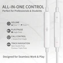 FCV Headphone In-Ear Berkabel dengan Konektor USB-C/Ligning, Earbud Berkabel dengan Remote Terintegrasi untuk Mengontrol Musik, Panggilan Telepon, dan Volume. - View 4