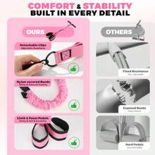 5pcs Set--Multifunctional Pedal Resistance Band Set, Home Abdominal Foot Pull Rope, Abdominal Leg Arm Strength Training Fitness Equipment - A - View 3