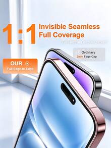 3Pcs Matte Anti Peeping Ceramic Film Anti Glare, Anti Fingerprint, Anti Spy Flexible Phone Screen Protector Compatible With IPhone Duo 18 17 16 Pro Max No Bubble Automatic Suction Privacy Protection Film Soft Film Non Glass - Black - View 6