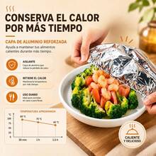 Saran Wrap & Plastic Bags - 30 - View 2