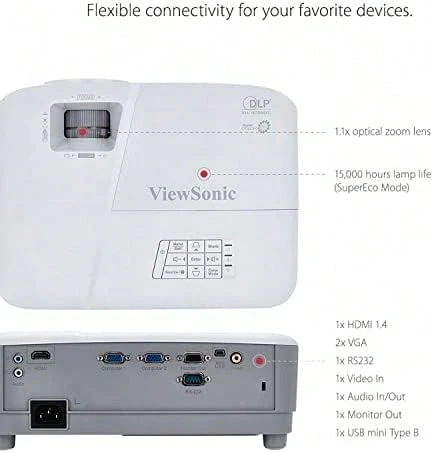 Viewsonic Projectoren - Wit - Bekijken 1