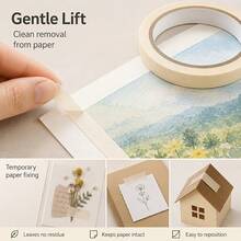4 Rolls Of Thin Beige Artist Masking Tape, Suitable For Gouache Painting Framing, Fine Masking And Paper Craft Projects - Multiple Styles - View 2