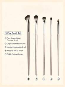OBOVAY 8pcs Eye Brush Set, Soft Bristles Delicate And Non-Irritating, Eyeshadow, Blending, Nose Contour, Aegyo-Sal, Eyebrow, Eyeliner Brushes All-In-One, Long Handle For Easy Control, Beginners Can Easily Create Clean Eye Makeup, Suitable For Daily Commute And Party Looks - Multicolor - View 3