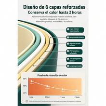 Bañera Plegable Portátil para Bebé, Niños y Adultos, Tina Tipo Spa Compacta y Ahorradora de Espacio, Fácil de Guardar para Casa, Baño y Viajes - Cactus - Ver 6
