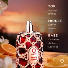 ORIENTICA Perfume - Floral - View 4