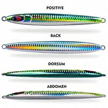 PRO BEROS PROBEROS 5PCS Metal Jigging Lures Saltwater Long Casting Hard Fishing Bait For Shore & Boat Sea Fishing - Multicolor - View 6