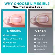 LIMEGIRL Super Strong Wearable Nail Glue, Fast Drying Acrylic Nail Glue, Suitable For Nail Tips And False Nails, Long-Lasting Brush-On DIY Nail Glue, Suitable For Home And Salon Use - 3 G - View 5