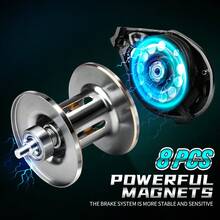 PRO BEROS PROBEROS Baitcaster Reels - UV Electroplating Process, 17Lb Drag System, Magnetic Brake System, Ergonomic Design - Silver - View 4