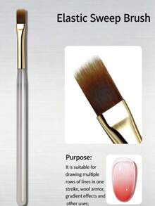 Nail Art Brushes, 3 Piecesset, DIY Nail Painting Tools. Suitable For Both Home Use And Nail Salons. Suitable For Beginners And Professionals. Ideal Gift For Halloween And Christmas. - Multicolor - View 6