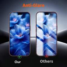 Yezodawee 4片裝強化玻璃防窺螢幕保護貼，全螢幕覆蓋，相容於 DUO/18 Pro Max/17 Air/16 Pro Max/16E/15 Pro Max/15 Plus/14 Pro Max/13 Mini/12 Mini/11 Pro Max/Xs Max 系列，防窺保護玻璃膜，防指紋 - 黑色 - 查看 5