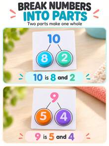 Math Activity Cards With Number Discs, Addition And Subtraction Game, Number Combination Learning Set For Children 6 Years And Older - Preschool Toys - View 7