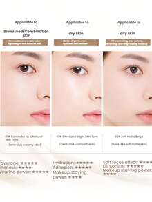 NOVO Cushion Foundation Pengontrol Minyak Matte, Ringan, Menyamarkan Kemerahan & Noda, Tahan Air & Anti Luntur, Hasil Akhir Alami Sempurna Untuk Penggunaan Sehari-hari & Perjalanan Musim Panas - 02# Warna Kulit Cerah dan Bersih - View 4