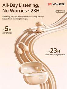 M100 Clip-On Bluetooth Earphones, Bluetooth 5.4 Connection, 23-Hour Total Battery Life, Open-Ear Headphones For Sports, Running, And Commuting - View 4