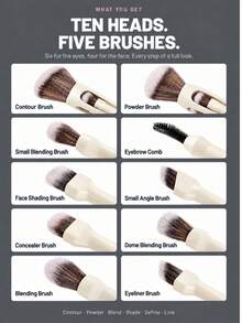 1pc Palm-Sized Portable Makeup Brush Set, 5-In-1 Dual-Head Design, Includes 10 Brush Heads, Travel-Friendly Makeup Tool Set - Multicolor - View 7