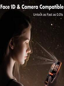 9片高清晰度鋼化玻璃螢幕保護貼，相容 iPhone 18 Pro/18 Pro Max/17 Pro Max/17 Pro/ Air 16/15/14/13 Pro/Pro Max 12/11/XS/XS Max/XR，防刮層、全螢幕覆蓋、一鍵輕鬆貼附 - 9件 - 查看 4