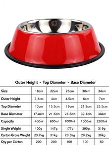 Stainless Steel Pet Bowl, Non-Slip Large Dog Bowl, Dog Food Bowl, Stainless Steel Feeding Bowl For Dogs & Cats - 2200ml - View 7
