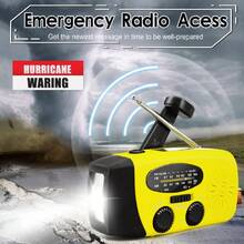Emergency Kits & Supplies - A - View 2