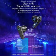 TWS True Wireless Mini Gaming In-Ear Earbuds With Hi-Fi Sound Quality, RGB Lighting, Digital Display, Low Latency And Multiple Functions - View 4