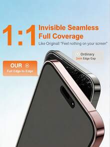 5in1 Matte Privacy Screen Protector + Camera Lens Protector Set, 3 Packs Anti-Spy Anti-Glare Anti-Fingerprint Full Cover Screen Film + 2 Packs Flexible Lens Film, Anti-Scratch High Touch Sensitivity Bubble Free Easy Install, Compatible With IPhone Duo 18 17 Pro Max - Clear - View 9