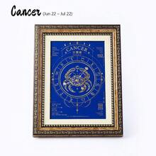 1 Buah Bingkai Foto Kristal Zodiak Alami, Bingkai Foto Batu Permata Energi Penyembuhan, Ornamen Meja Batu Reiki, Dekorasi Meja Rumah & Spiritual - Bingkai Foto Dua Belas Zodiak - View 17