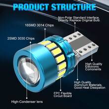 S&D T10 W5W LED CANBUS Error-Free 12V Car Interior Side Lights 168 194 3030 SMD Super Bright Interior Lights For BMW Audi - Multicolor - View 4