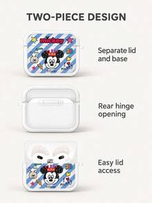Miniso Disney Premium TPU 藍牙耳機保護殼，附 1 個同色掛鉤，可愛卡通米奇米妮，適用 AirPods 1/2/3/4/5/Pro/Pro2/Pro3，新款軟殼，中性款 - 白色 - 查看 4
