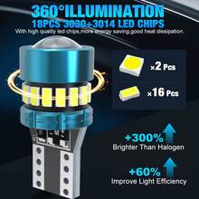 S&D T10 W5W LED CANBUS Error-Free 12V Car Interior Side Lights 168 194 3030 SMD Super Bright Interior Lights For BMW Audi - Multicolor - View 3
