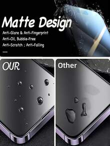 4Pcs Matte Ceramic Film Privacy Phone Screen Protector, Anti Spy Anti Peep Anti Glare Anti Fingerprint Full Coverage Touch Sensitive Anti Scratch Soft Non-Glass Film, Compatible With IPhone 17 18 Pro Max Compatible With Samsung Galaxy S26 S25 S24 Ultra FE Compatible With Xiaomi Note 14 13 Pro 4g 5g Honor X8B X9D - Black - View 5