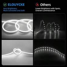 Acosh Neon Flexible Neon LED Strip Light, USB Interface, Touch Switch With Adjustable Brightness, Comes With Mounting Clips, Suitable For Indoor Decorative Patterns, Kitchen Lighting, Mirror Fill Light - Warm White - View 7