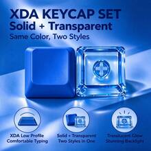 Transparent And Solid PC Keycap Set XDA Profile Red Blue 12 20 40Pcs With Free Puller Cross Stem For Typing Upgrade And Keyboard Decoration - View 8