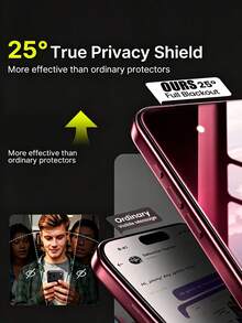 CHFGO 5 Packs [2026 New] Premium Privacy Full-Coverage Tempered Glass Screen Protector – 9H Hardness, Scratch & Wear Resistant, Rounded Corners, Dust-Proof, Bubble-Free Adsorption Compatible With Iphone Duo/18 Pro Max/18 Pro/18/17e/17 Pro Max/17 Pro/17 Air/16 Pro Max/16 Pro/16/15 Pro Max/15 Pro/15/14 Pro Max/14 Pro/14/13/12/11 - Black - View 6