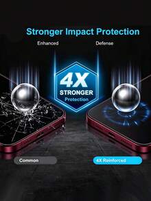 4片裝隱私螢幕保護貼，相容 iPhone Duo/18ProMax/18Pro，防偷窺防眩光陶瓷膜，防指紋，相容手機殼，相容 17 Pro Max/17 Air/16 Pro Max/16 Pro/16 Plus/16/15 Pro Max/14 Pro Max/13 Mini/12/11/XS Max/XR/8+/7 Plus - 黑色 - 查看 5