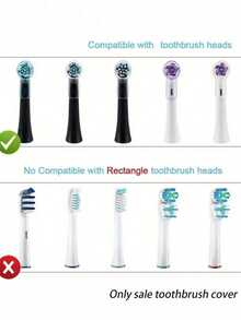 1~6pcs Electric Toothbrush Head Protective Covers - Suitable For Electric Toothbrush Heads, Portable Toothbrush Head Protective Box, Suitable For Round Toothbrush Heads, Easy To Replace, Dust-Proof, With Ventilation Holes, Convenient To Carry, Suitable For Home And Outdoor Travel - Essential Travel Accessory - Multicolor - View 8