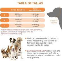 Pet Eye & Ear Care - Red and White - View 7