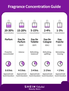Dolce & Gabbana Dolce Rose Eau De Toilette Spray For Women EDT Perfume Perfumes 2.5oz/75ml Long-Lasting Luxurious Elegant Girlfriend Wife Mother Friend Birthday Graduation Party Travel Camping Outdoors School Campus Trip Festivals Summer Fall Autumn Helloween SummerSelections Summer Must-Haves Summer Classic D&G SimpleLuxe Simple Chic - EDT - View 4