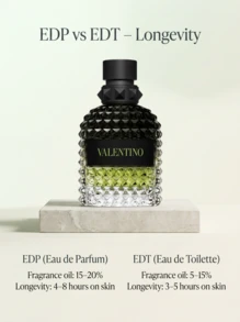 Valentino 诞生于罗马 Green Stravaganza 男士淡香水喷雾 EDT 香水 1.7 盎司/50 毫升 持久留香 男友 丈夫 父亲 兄弟 生日 毕业派对 旅行 露营 户外 学校 校园旅行 节日 夏季 秋季 万圣节 夏季精选 夏季必备 夏季经典 庄严奢华 轻松优雅 简约奢华 礼物 魅力氛围 日常使用 - 美東時間 - 查看 5