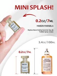 Maison Margiela Replica Never Ending Summer 中性淡香水喷雾迷你装 0.2盎司/7毫升 - 美東時間 - 查看 3