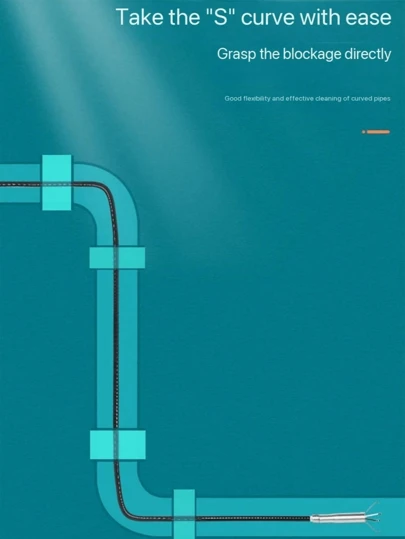 1PC 4-Claw Pipe Hook Drain Cleaner Tool Manual Bathroom Sink Toilet Plunger Hair Clog Remover For Shower Tub Drainage Unblocking Home Kitchen Cleaning Tools Durable Rustproof